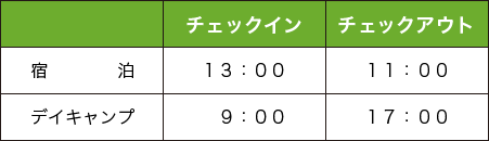 フリーサイト料金表