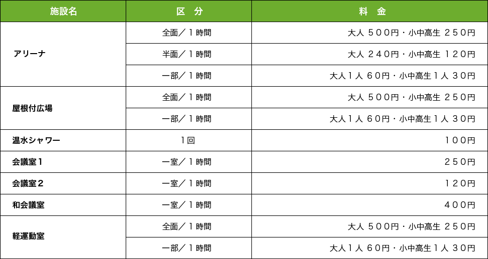 パークプラザご利用料金