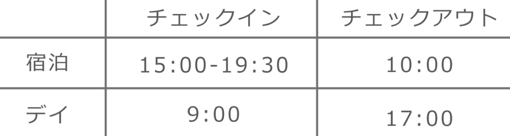 コテージ表_修正版